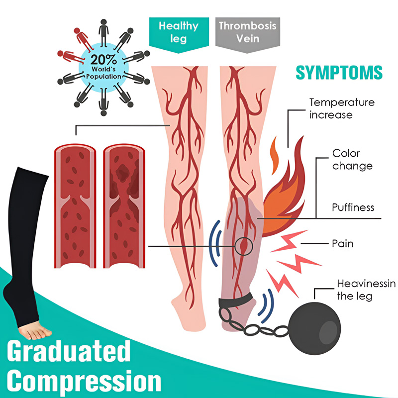 1 paio di calzini a compressio - Compression Sock Medical recensione e prezzo