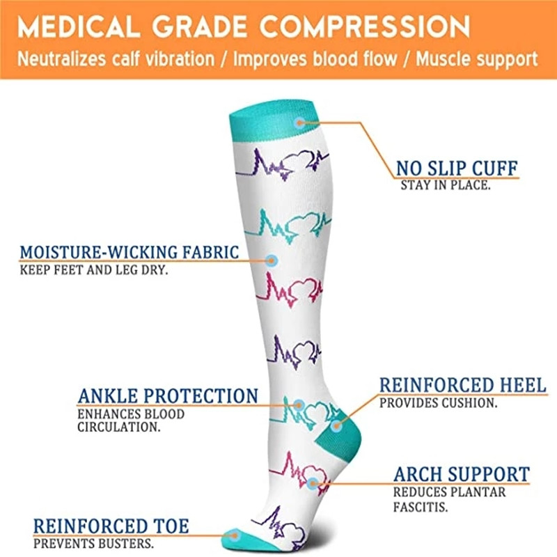 Nuove calze a compressione Ven - Compression Sock Medical recensione e prezzo