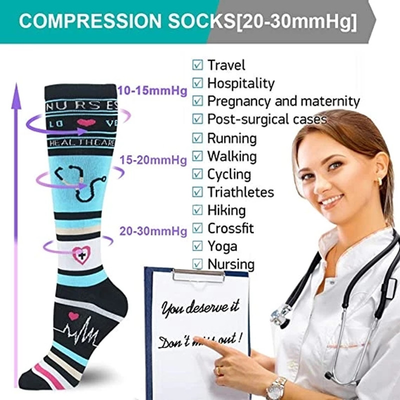 Nuove calze a compressione Ven - Compression Sock Medical recensione e prezzo