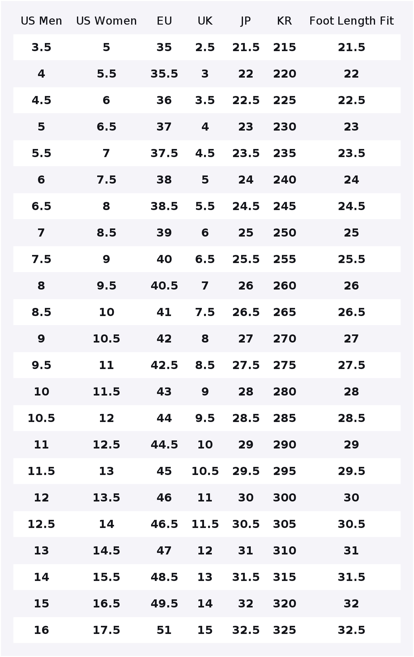 PUMA Scarpe da skateboard bass - Puma Shoes Suede Classic recensione e prezzo