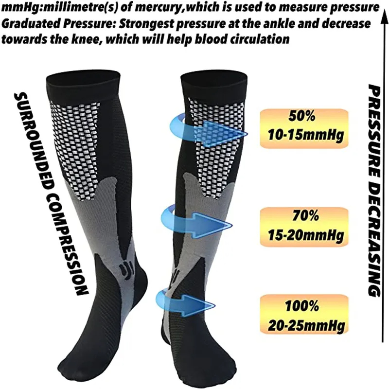 Calzini a compressione da cors - Compression Sock Medical recensione e prezzo