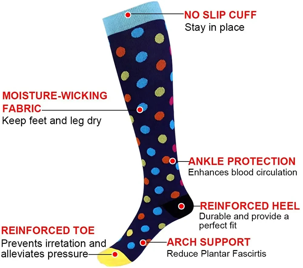 3/5/6 paia di calzini a compre - Compression Sock Medical recensione e prezzo